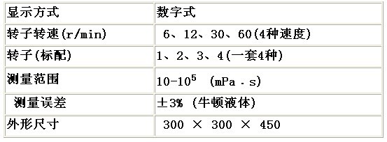 NDJ-1S數(shù)顯粘度計基本參數(shù)